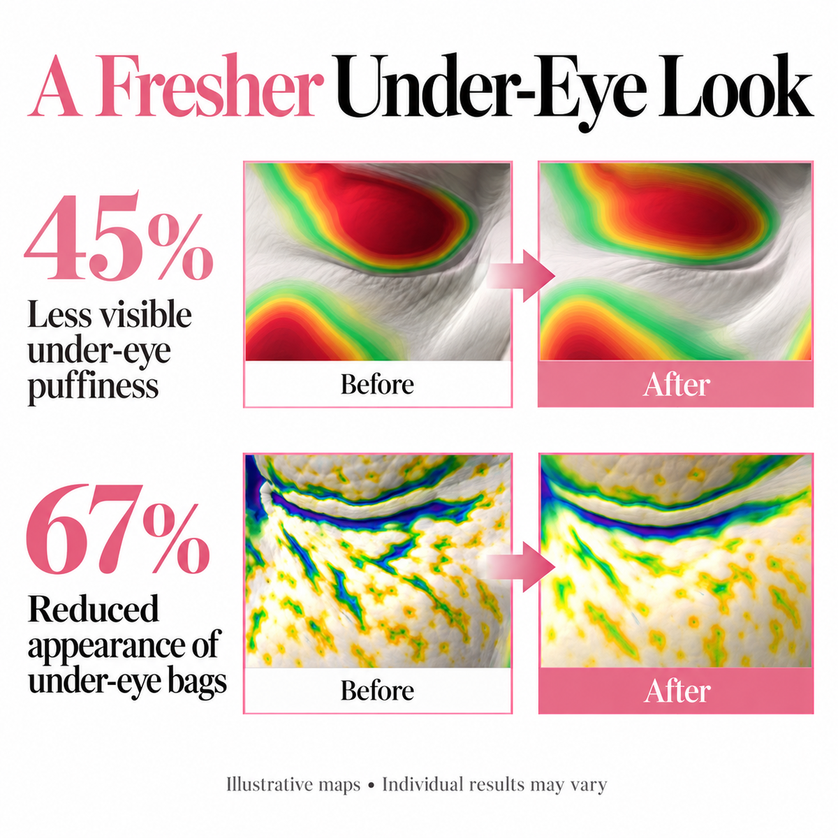 PDRN COLLAGEN EYE PATCHES